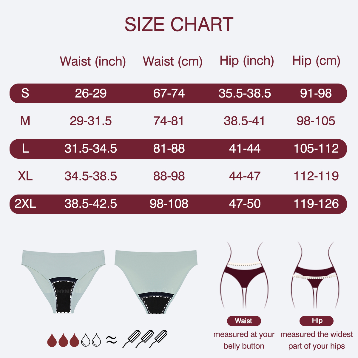 Mutandine mestruali senza cuci - Period Panty Absorbent recensione e prezzo